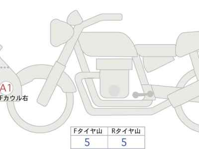 KTM 1290S Adventure R 2022