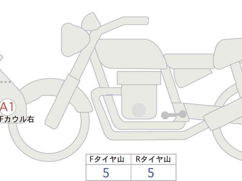 KTM 1290S Adventure R 2022