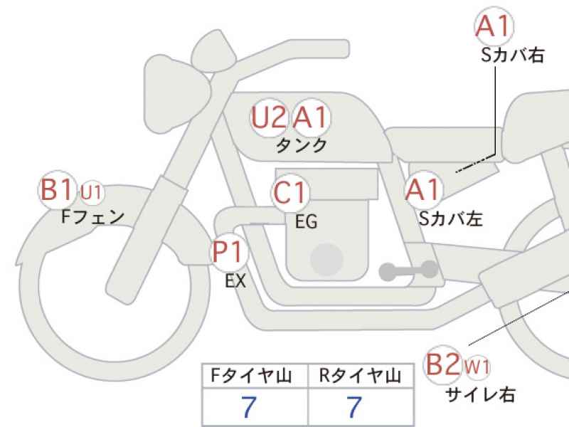 Honda GB350 2023