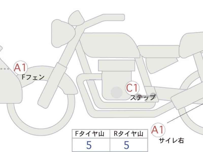 Honda Transalp 750 2025