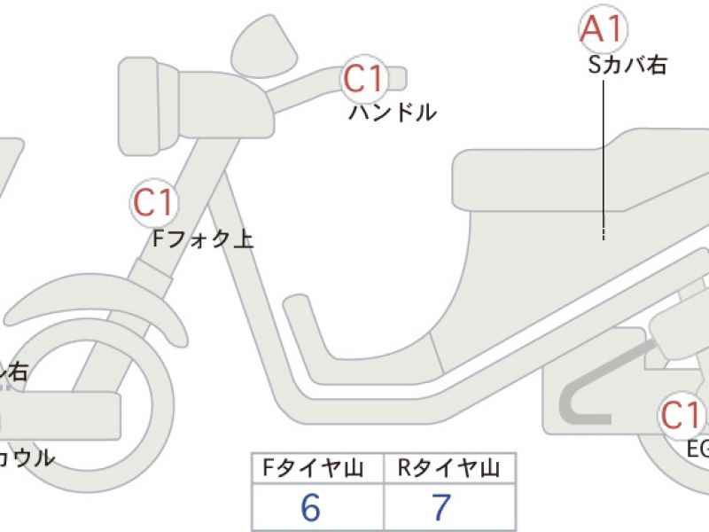 Yamaha Maxam 250