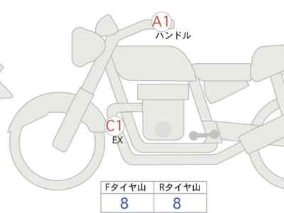 Kawasaki Eliminator 400SE 2024