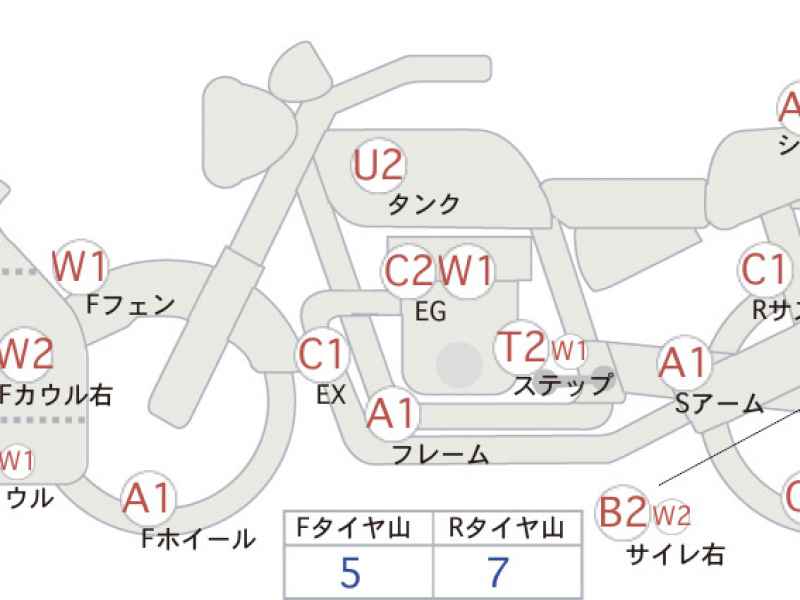 Suzuki Hayabusa 2022