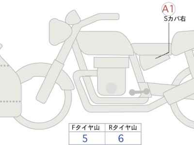 Honda CBR250RR