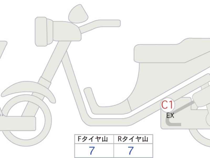 Honda X-Adv 750 2025