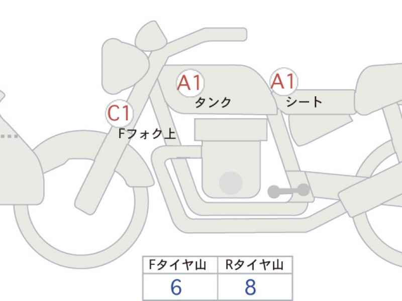 Suzuki V-Strom 650 2015