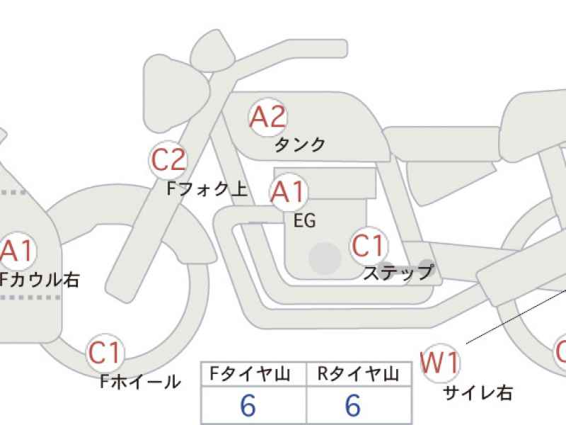 Honda CBR400R 2016
