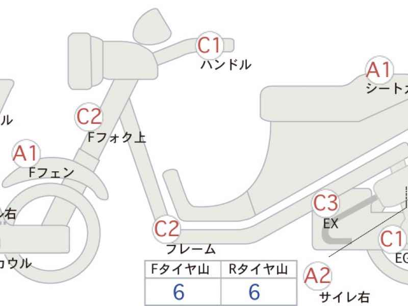 Suzuki Skywave 250M