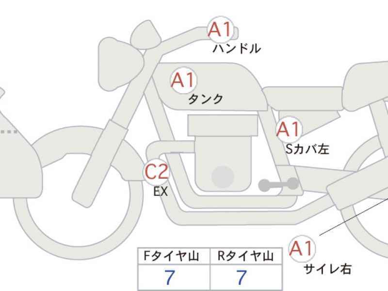 Honda NC750X DCT 2021