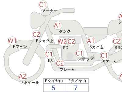 Honda Hornet 250