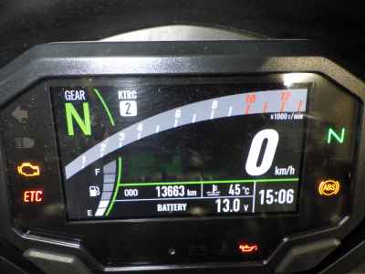 Kawasaki Ninja 650 2024