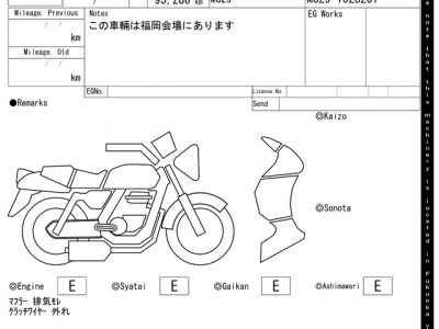 Honda Magna 250