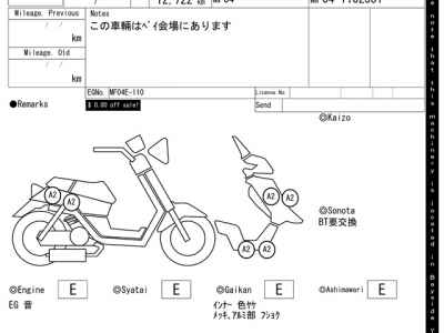 Honda Foresight