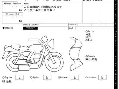 Yamaha XSR900 2023