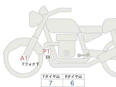 Kawasaki Z650 2019