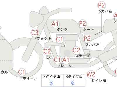 Honda CBR250R 2013