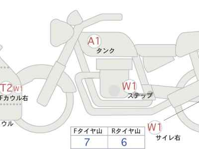 Honda CBR400R 2024