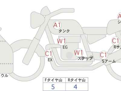 Honda CBR1000RR 2007