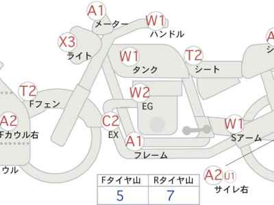 Honda CBR1000RR 2009