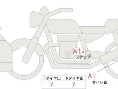 Honda CBR250RR 2020