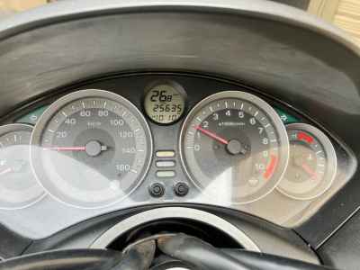 Honda Forza SI 2013