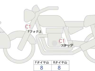 Honda CB400 Super Boldor 2010