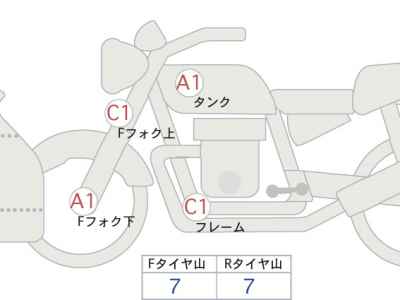 Kawasaki Ninja 650 2020