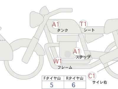Harley-Davidson Heritage FLHCS1870 2023
