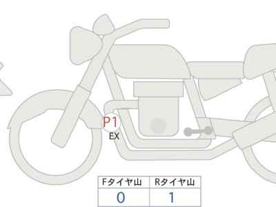 Kawasaki Z900RS Cafe 2021