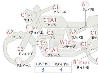 Honda Shadow 750 2008