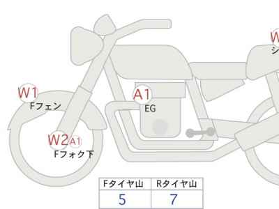 Ducati Streetfighter V2 2022