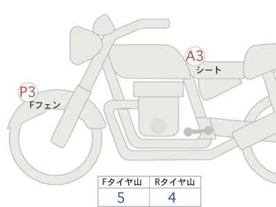 Yamaha MT-07 2024
