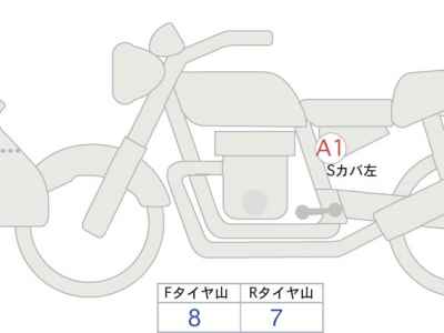 Honda CRF250L Rally 2023