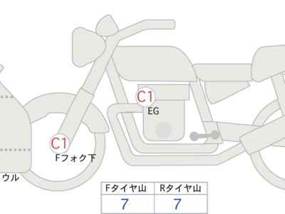 Kawasaki Ninja 400 2024
