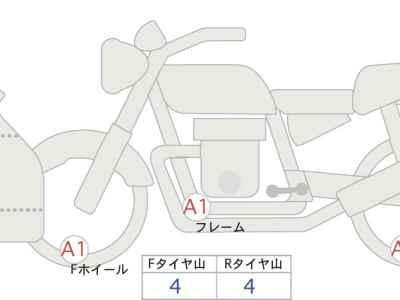 Honda CBR650R 2024