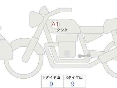 Kawasaki Versys 650 2025