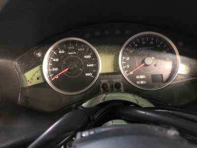 Honda Forza X 2008