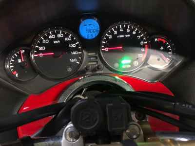 Honda Forza 2005