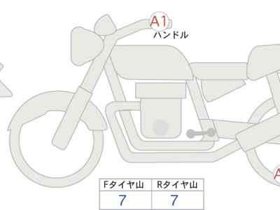 Ducati Streetfighter V4S 2023