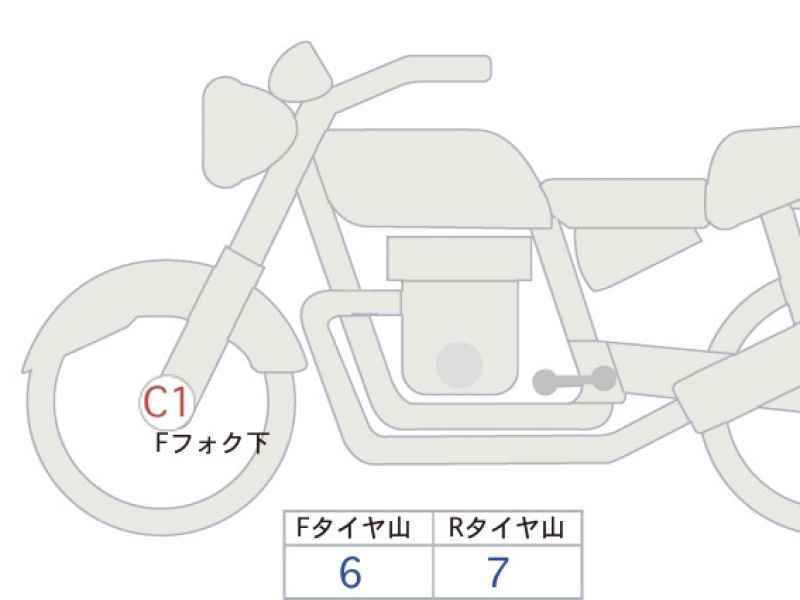 Harley-Davidson X350 2023