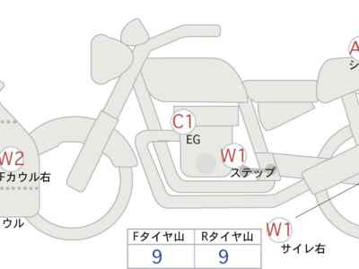 Yamaha FJR1300 2024
