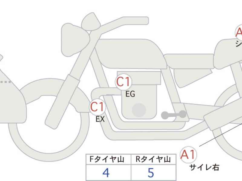 Honda NX400 2024