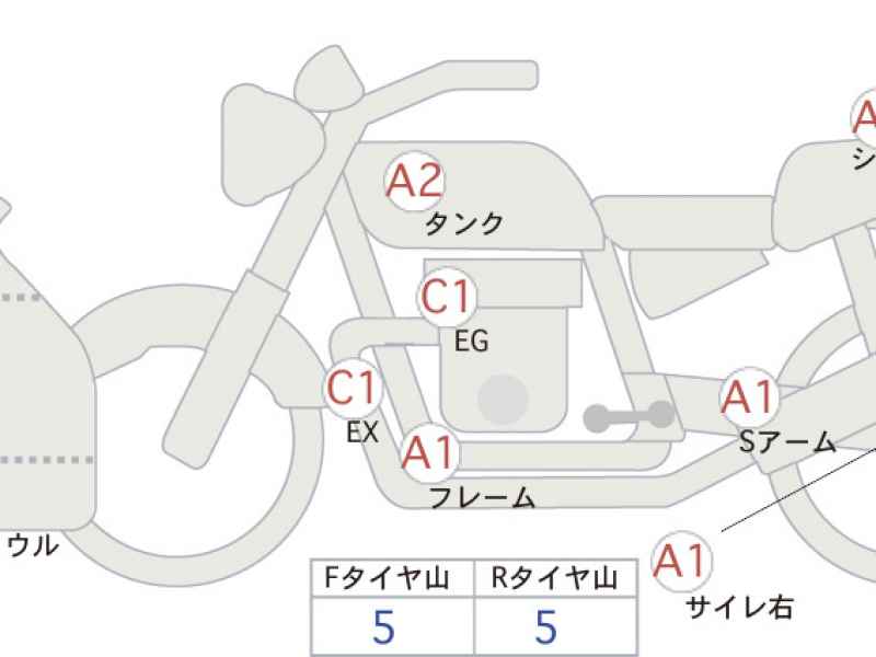 Honda CBR1000RR-R FB SP 2024