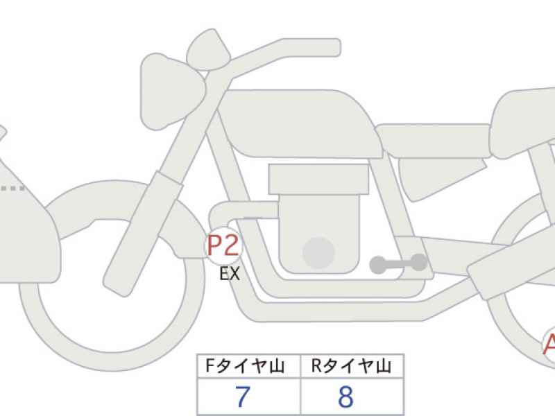 Ducati Multistrada 950S 2022