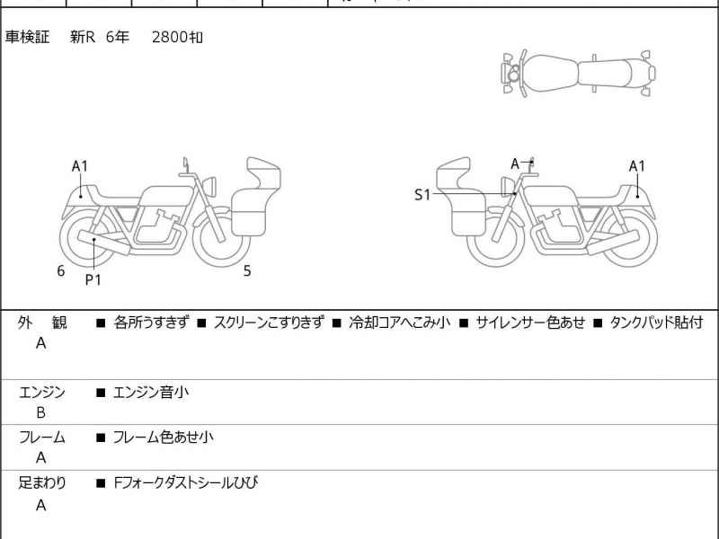 Ducati Monster 937+ 2022