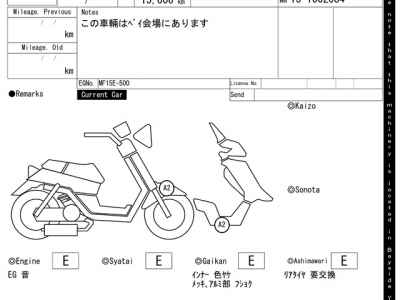Honda Forza 2021