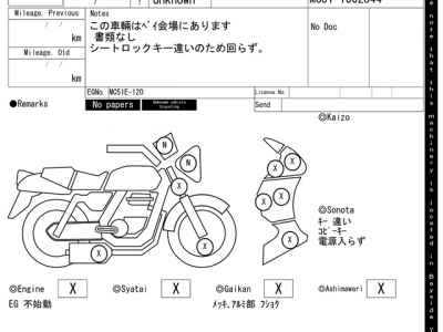 Honda CBR250RR 2023