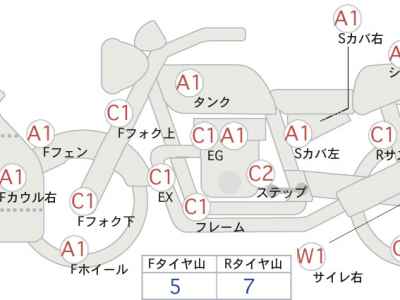 Honda DN-01 2009