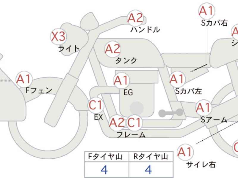 Honda CRF250L