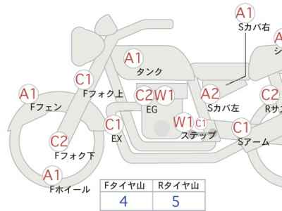 Honda CB750 2008